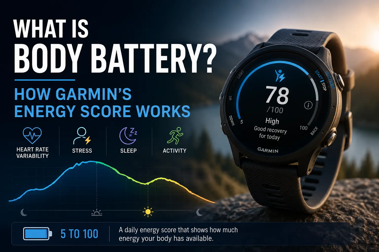 ¿Qué es la Body Battery? Cómo funciona el score de energía de Garmin