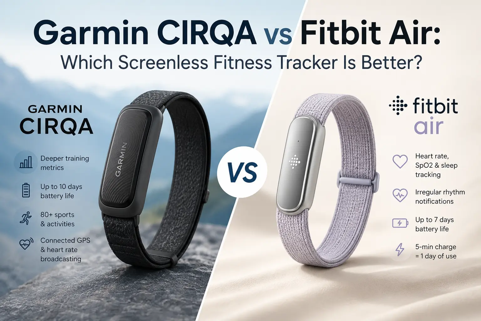 Garmin CIRQA contre Fitbit Air : quel tracker de fitness sans écran est le meilleur ?