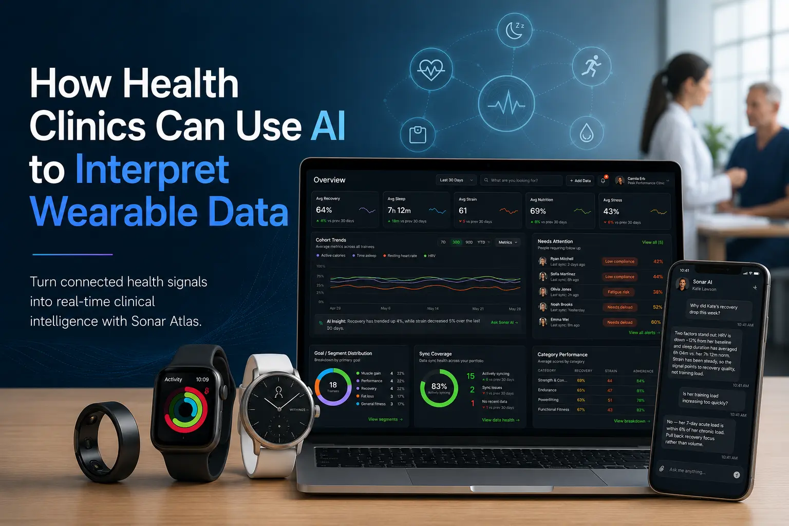 How Health Clinics Can Use AI to Interpret Wearable Data