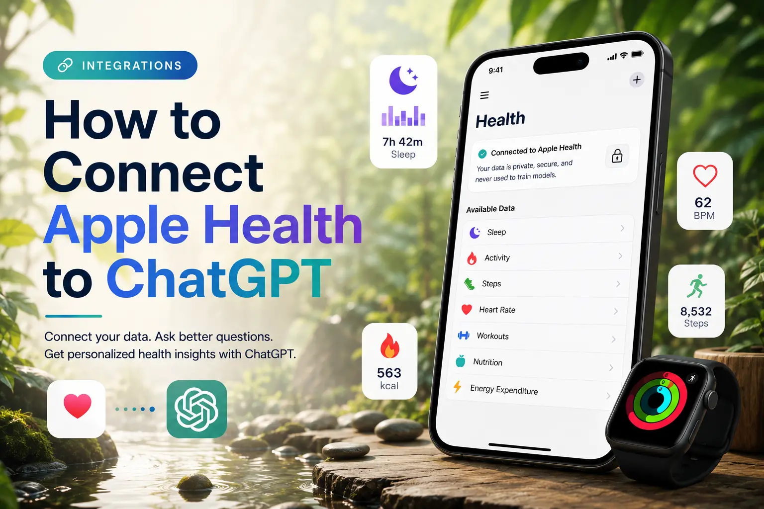 How to Connect Apple Health to ChatGPT