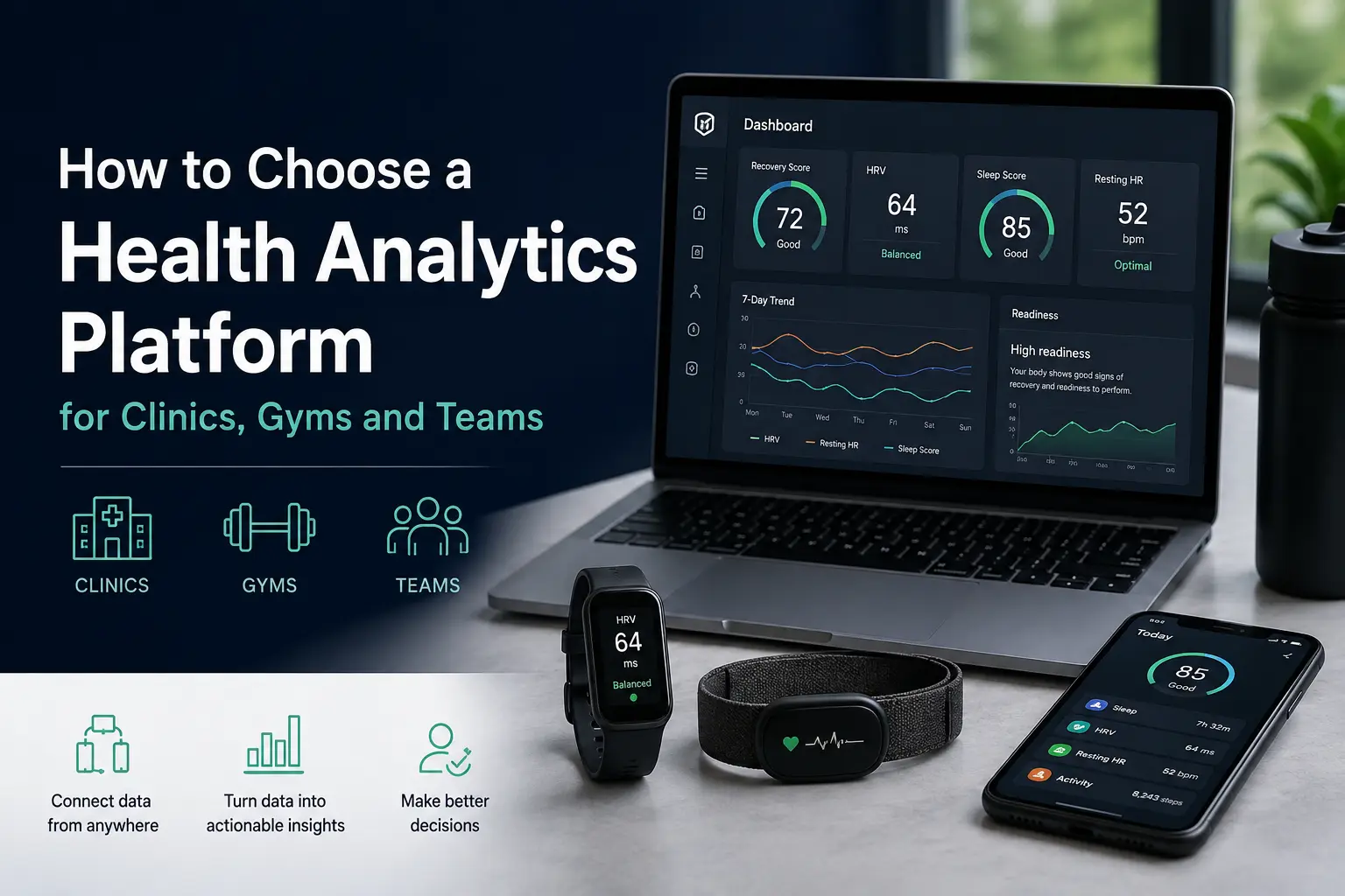 Sådan vælger du en health analytics-platform til klinikker, gyms og teams