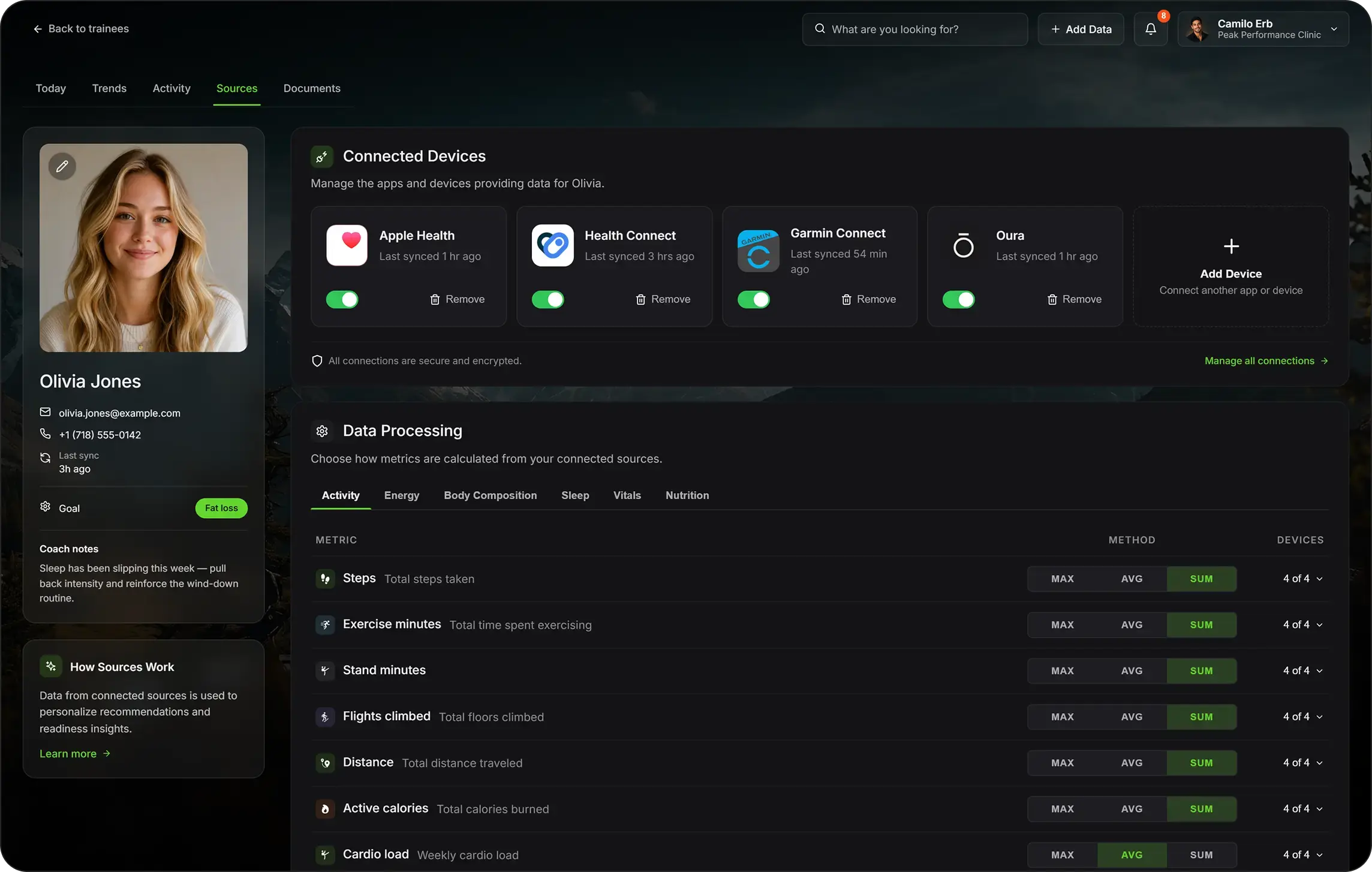 Sources tab of a Sonar Atlas athlete profile showing connected devices with last sync times and data processing rules for combining metrics across sources